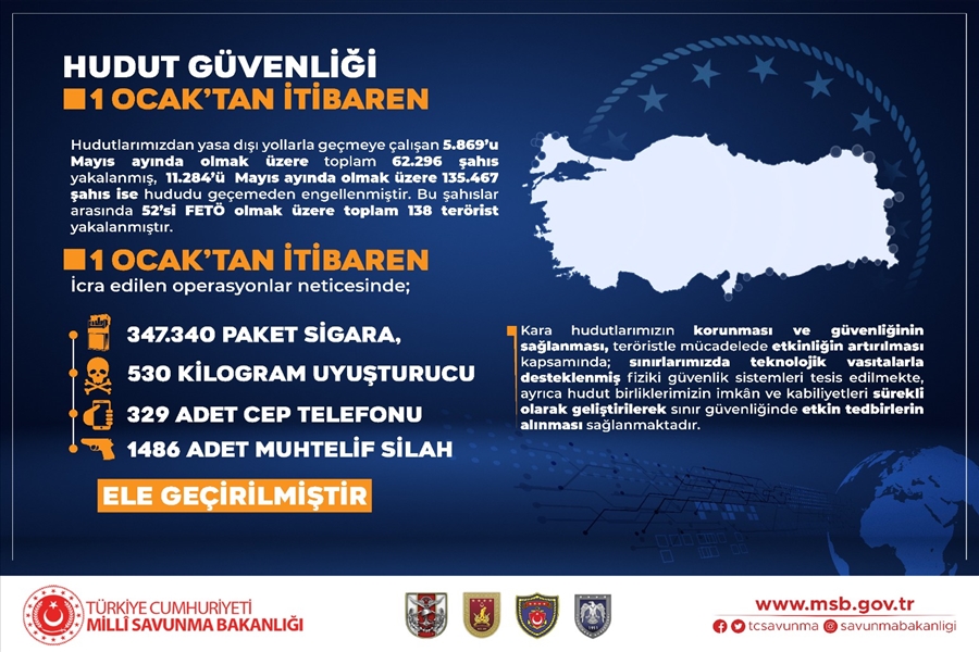 Terörle Mücadele Başta Olmak Üzere Bakanlığımızın Faaliyetlerine İlişkin Basın Bilgilendirmesi Yapıldı